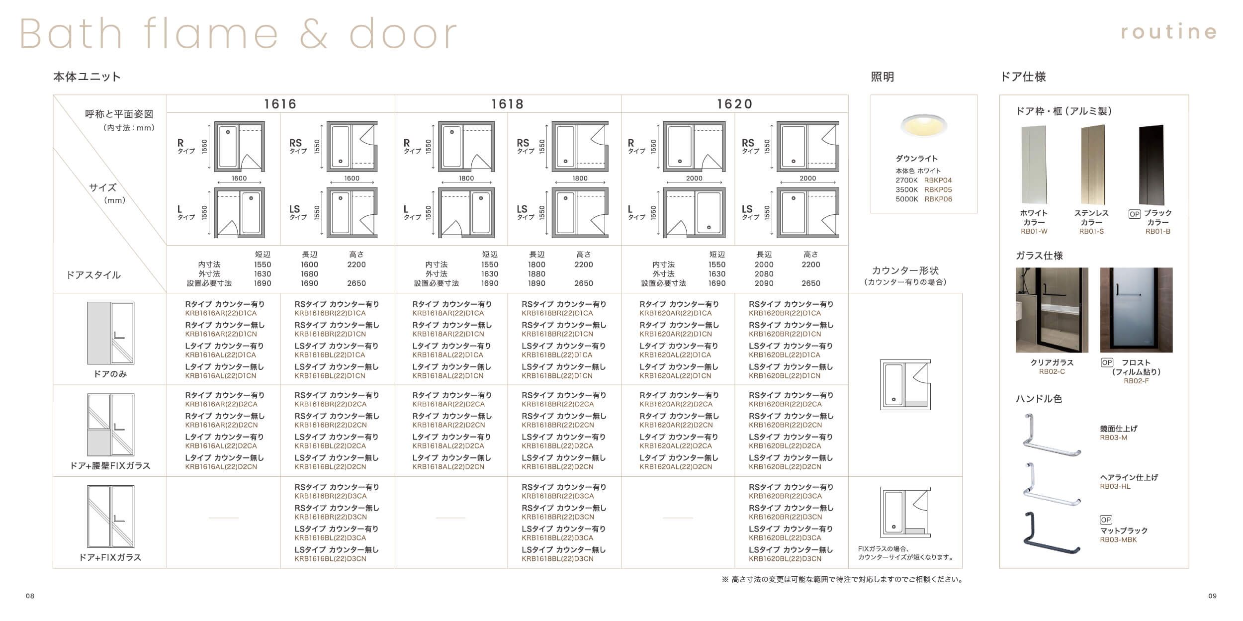 セミオーダーバスルーム「routine」のカタログ（P08-09）