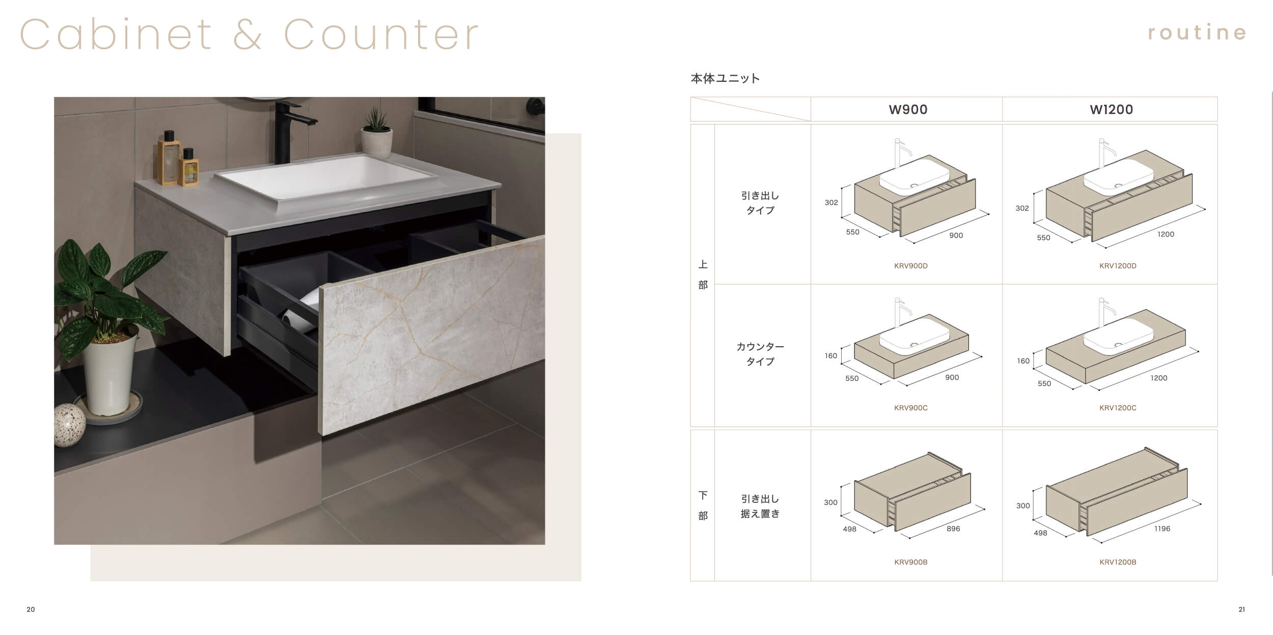 セミオーダーバスルーム「routine」のカタログ（P20-21）